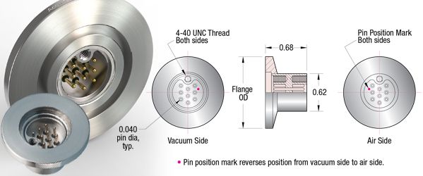 ISO KF Flange with Sub C Feedthrough